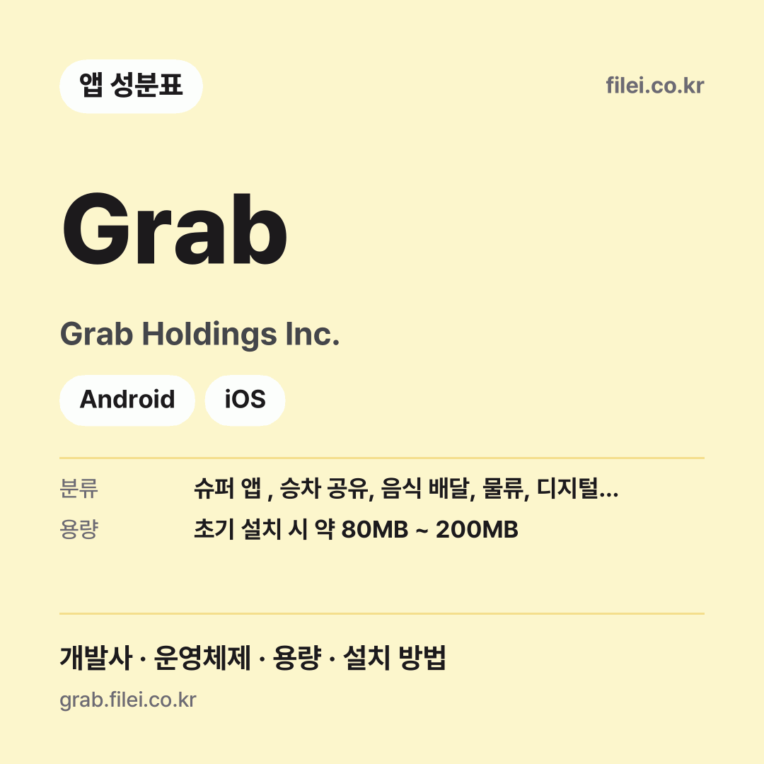 Grab 다운로드 · Grab Holdings Inc. · Android, iOS