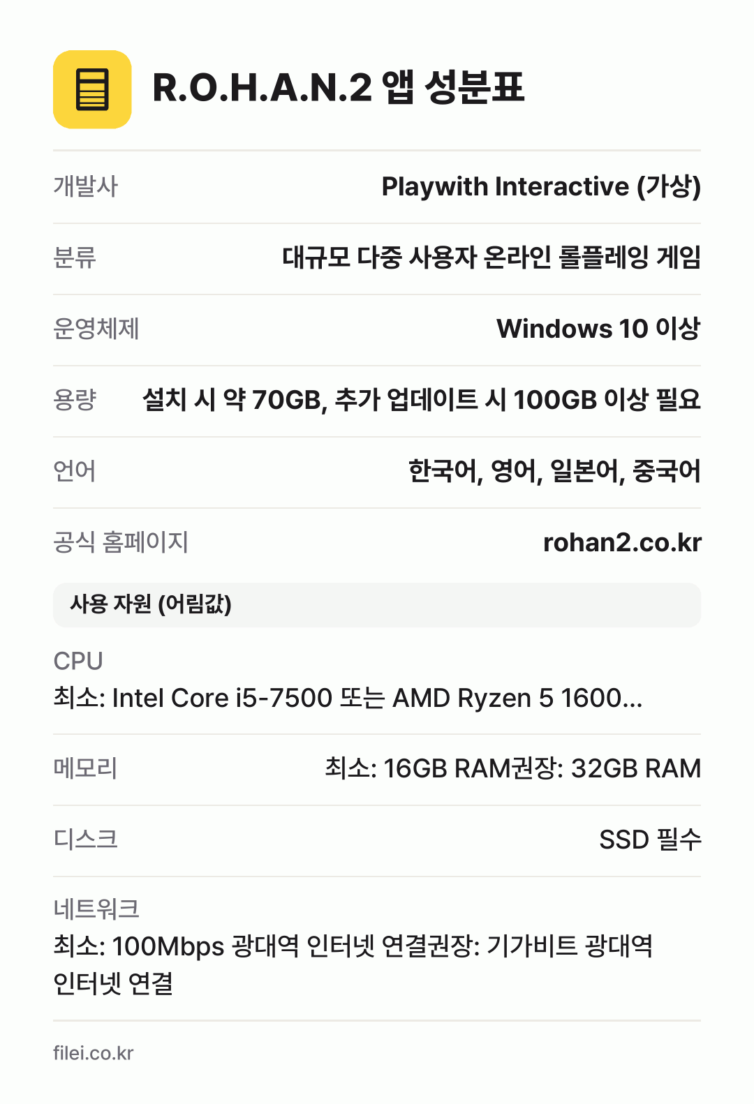 R.O.H.A.N.2 앱 성분표: 개발사 Playwith Interactive (가상), 분류 대규모 다중 사용자 온라인 롤플레잉 게임, 운영체제 Windows 10 이상, 용량 설치 시 약 70GB, 추가 업데이트 시 100GB 이상 필요, 언어 한국어, 영어, 일본어, 중국어