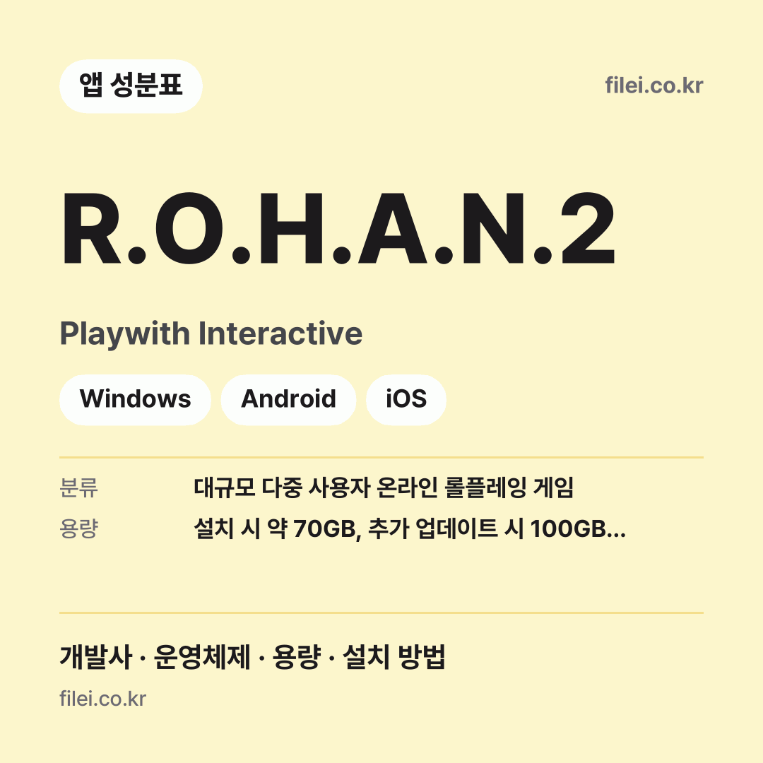 R.O.H.A.N.2 다운로드 · Playwith Interactive · Windows, Android, iOS