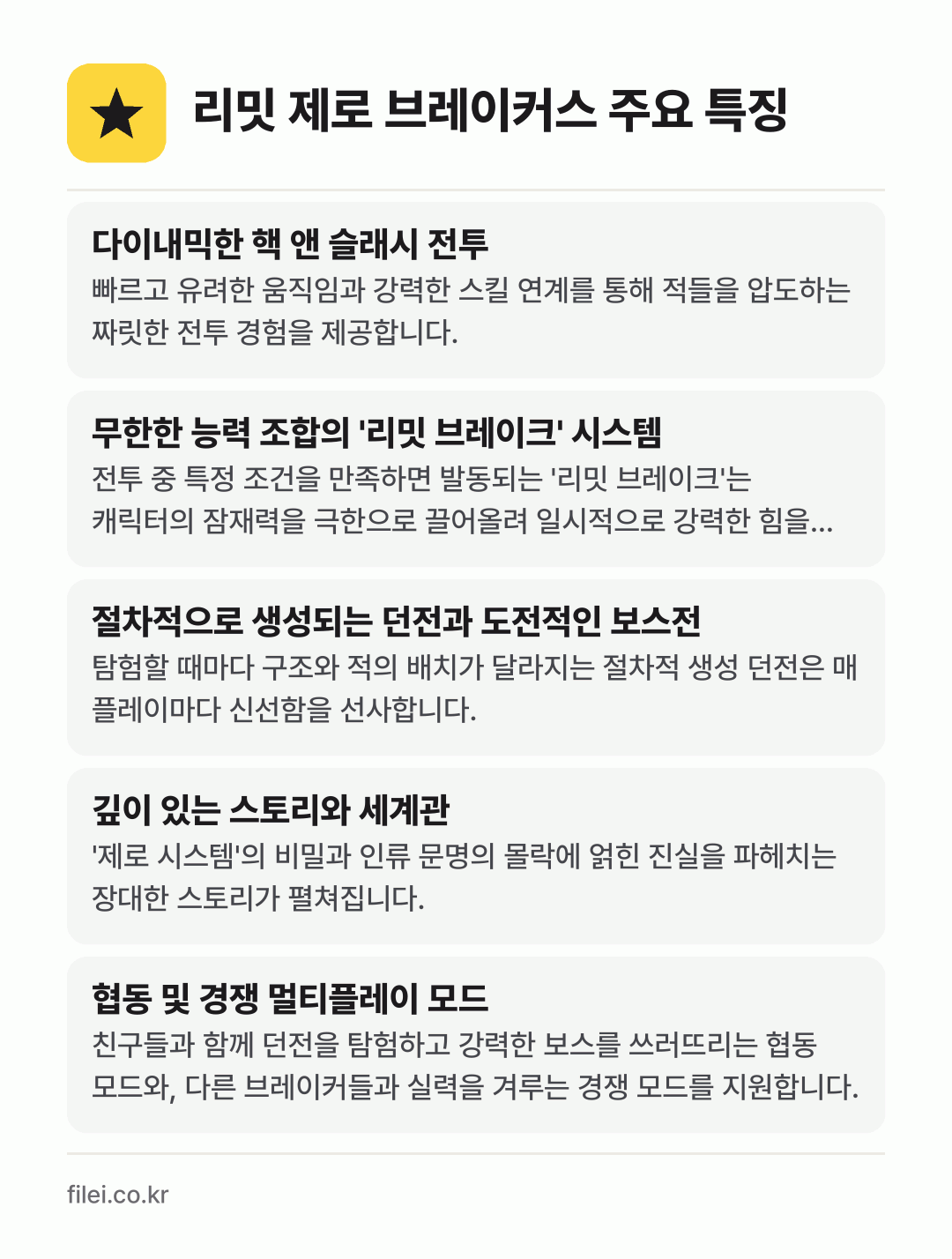리밋 제로 브레이커스 주요 특징: 다이내믹한 핵 앤 슬래시 전투, 무한한 능력 조합의 '리밋 브레이크' 시스템, 절차적으로 생성되는 던전과 도전적인 보스전, 깊이 있는 스토리와 세계관, 협동 및 경쟁 멀티플레이 모드