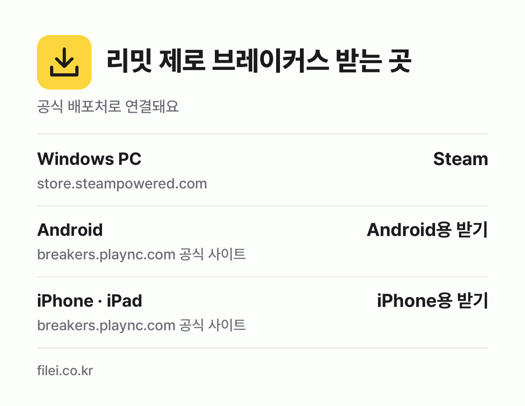 리밋 제로 브레이커스 받는 곳: Windows PC, Android, iPhone · iPad