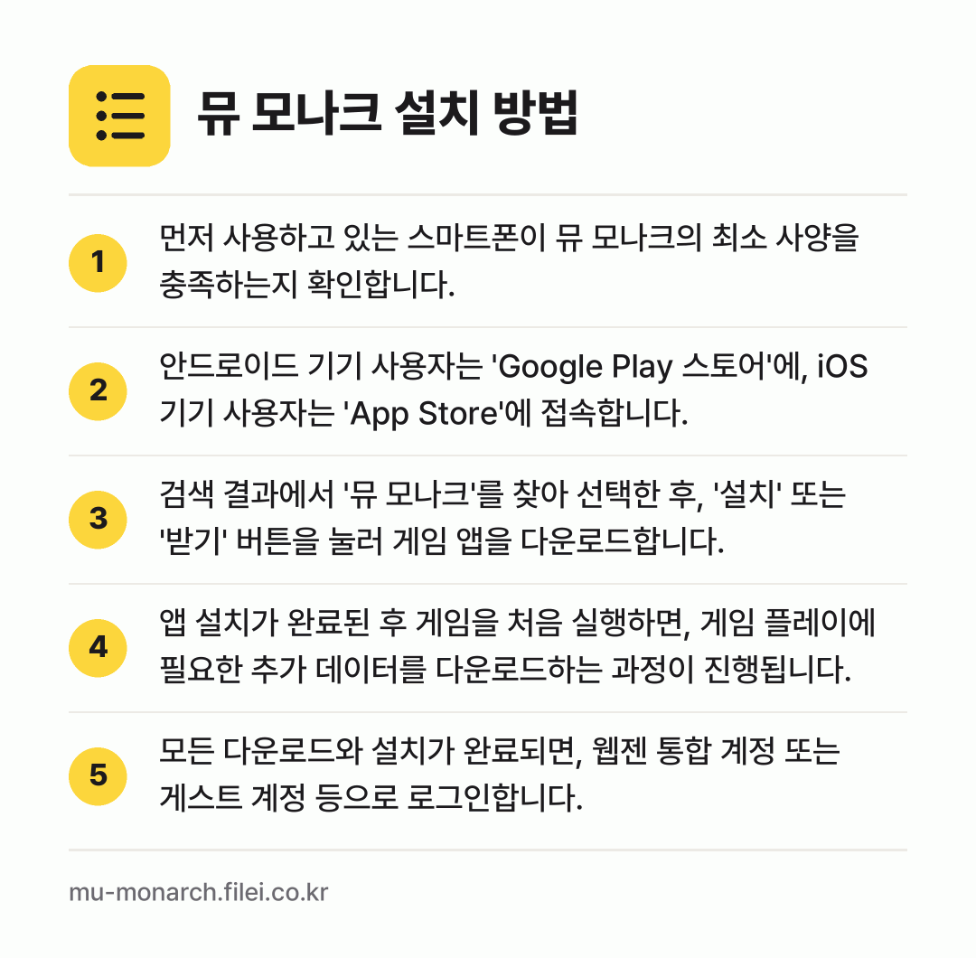 뮤 모나크 설치 방법: 먼저 사용하고 있는 스마트폰이 뮤 모나크의… → 안드로이드 기기 사용자는 'Google P… → 검색 결과에서 '뮤 모나크'를 찾아 선택한… → 앱 설치가 완료된 후 게임을 처음 실행하면… → 모든 다운로드와 설치가 완료되면, 웹젠 통…