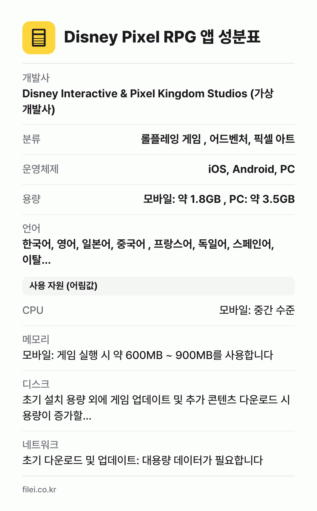 Disney Pixel RPG 앱 성분표: 개발사 Disney Interactive & Pixel Kingdom Studios (가상 개발사), 분류 롤플레잉 게임 , 어드벤처, 픽셀 아트, 운영체제 iOS, Android, PC, 용량 모바일: 약 1.8GB , PC: 약 3.5GB, 언어 한국어, 영어, 일본어, 중국어 , 프랑스어, 독일어, 스페인어,