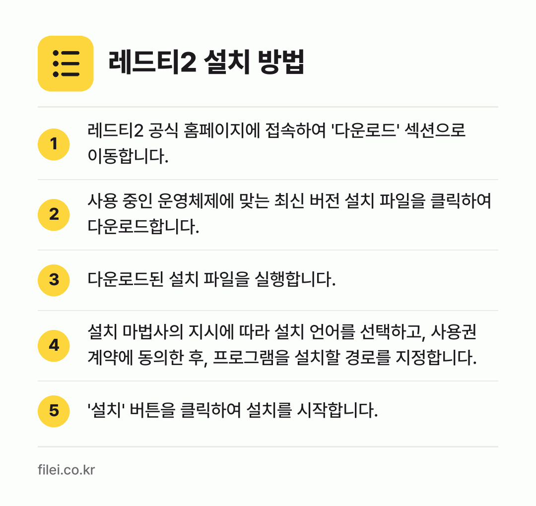 레드티2 설치 방법: 레드티2 공식 홈페이지에 접속하여 '다운로… → 사용 중인 운영체제에 맞는 최신 버전 설치… → 다운로드된 설치 파일을 실행합니다. → 설치 마법사의 지시에 따라 설치 언어를 선… → '설치' 버튼을 클릭하여 설치를 시작합니다.