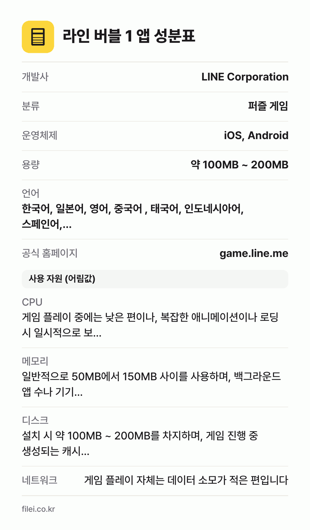 라인 버블 1 앱 성분표: 개발사 LINE Corporation, 분류 퍼즐 게임, 운영체제 iOS, Android, 용량 약 100MB ~ 200MB, 언어 한국어, 일본어, 영어, 중국어 , 태국어, 인도네시아어, 스페인어,…