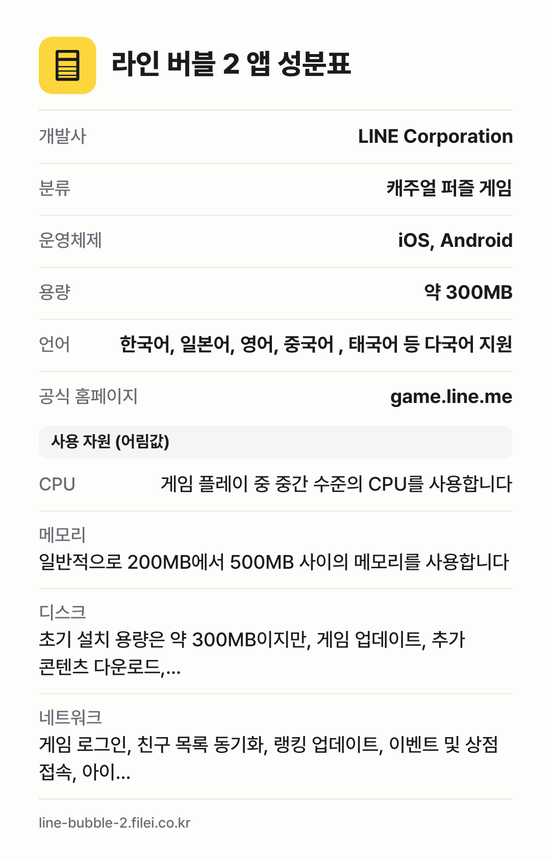 라인 버블 2 앱 성분표: 개발사 LINE Corporation, 분류 캐주얼 퍼즐 게임, 운영체제 iOS, Android, 용량 약 300MB, 언어 한국어, 일본어, 영어, 중국어 , 태국어 등 다국어 지원