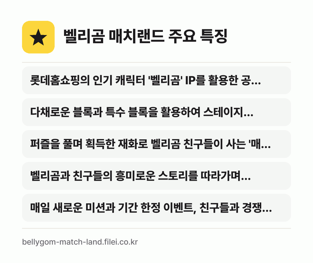 벨리곰 매치랜드 주요 특징: 롯데홈쇼핑의 인기 캐릭터 '벨리곰' IP를 활용한 공…, 다채로운 블록과 특수 블록을 활용하여 스테이지 목표를…, 퍼즐을 풀며 획득한 재화로 벨리곰 친구들이 사는 '매…, 벨리곰과 친구들의 흥미로운 스토리를 따라가며 다양한…, 매일 새로운 미션과 기간 한정 이벤트, 친구들과 경쟁…