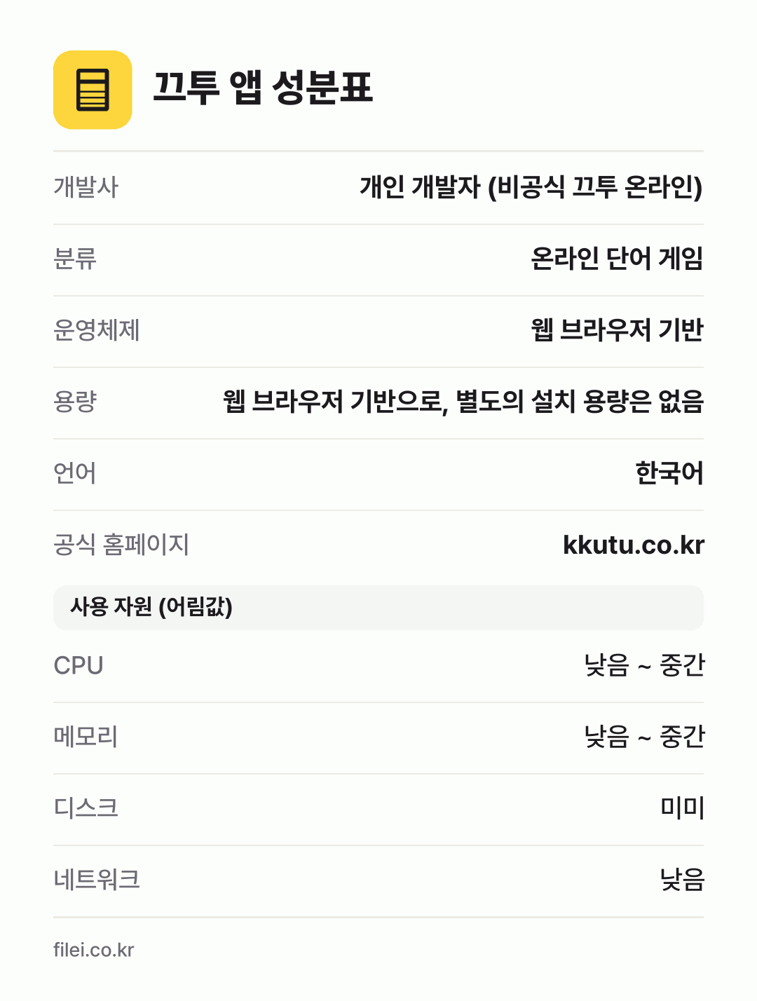 끄투 앱 성분표: 개발사 개인 개발자 (비공식 끄투 온라인), 분류 온라인 단어 게임, 운영체제 웹 브라우저 기반, 용량 웹 브라우저 기반으로, 별도의 설치 용량은 없음, 언어 한국어