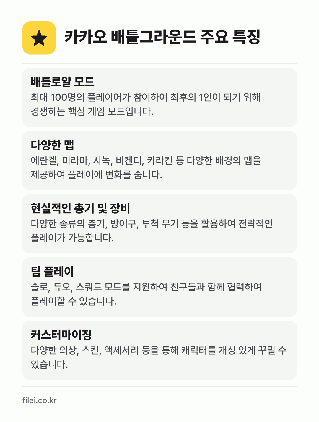 카카오 배틀그라운드 주요 특징: 배틀로얄 모드, 다양한 맵, 현실적인 총기 및 장비, 팀 플레이, 커스터마이징