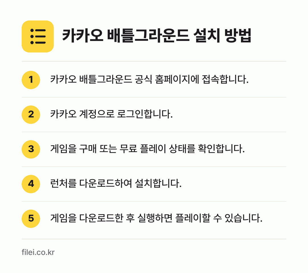 카카오 배틀그라운드 설치 방법: 카카오 배틀그라운드 공식 홈페이지에 접속합… → 카카오 계정으로 로그인합니다. → 게임을 구매 또는 무료 플레이 상태를 확인… → 런처를 다운로드하여 설치합니다. → 게임을 다운로드한 후 실행하면 플레이할 수…