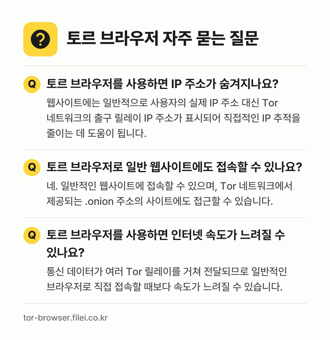 토르 브라우저 자주 묻는 질문: 토르 브라우저를 사용하면 IP 주소가 숨겨지나요? / 토르 브라우저로 일반 웹사이트에도 접속할 수 있나요? / 토르 브라우저를 사용하면 인터넷 속도가 느려질 수 있나요?