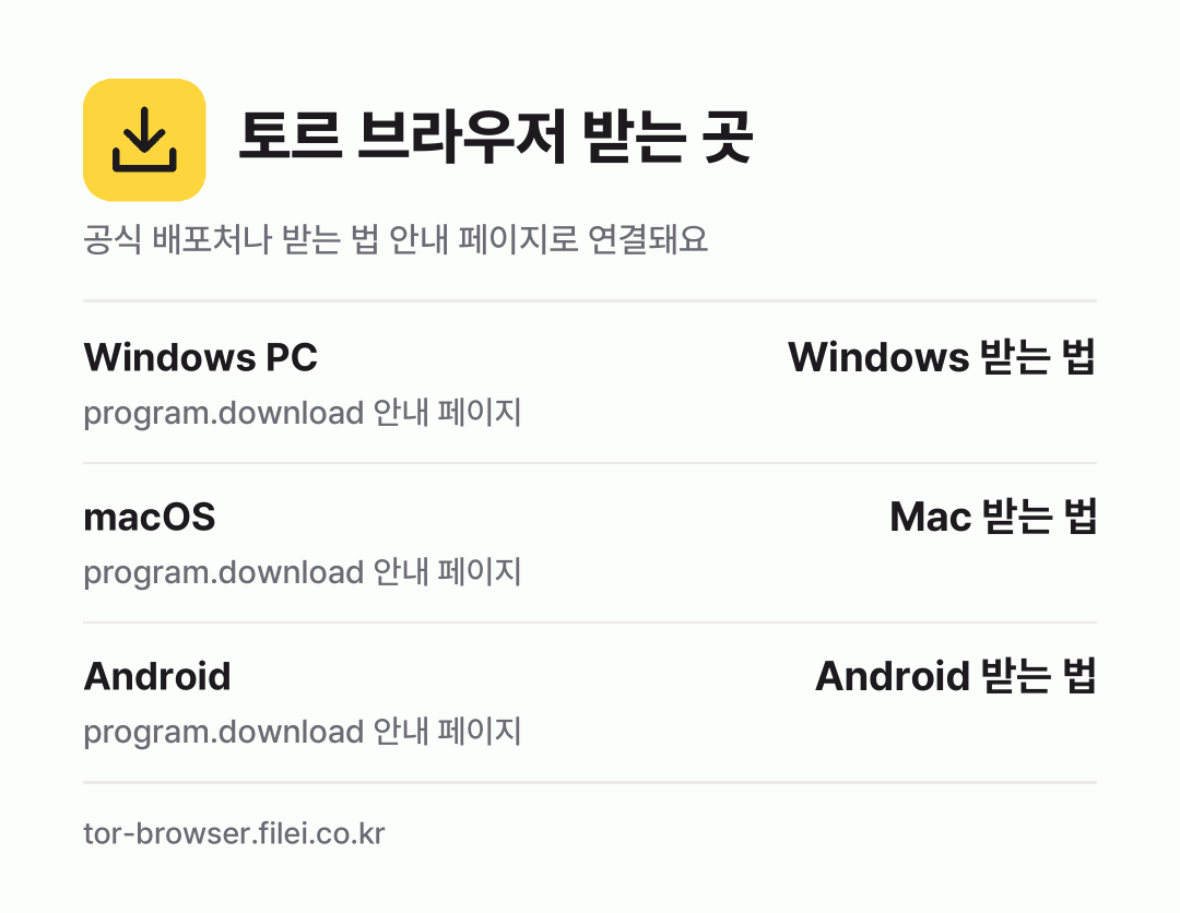 토르 브라우저 받는 곳: Windows PC, macOS, Android