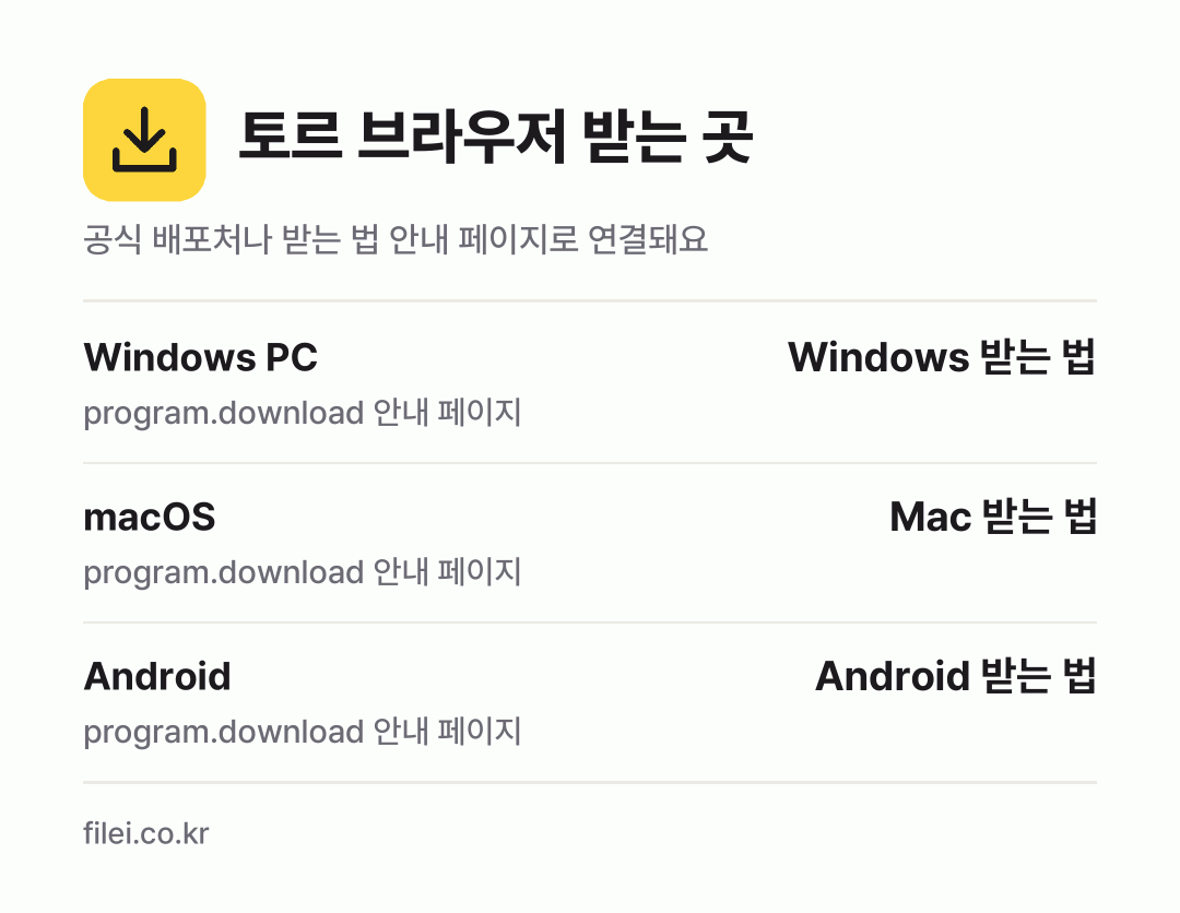 토르 브라우저 받는 곳: Windows PC, macOS, Android