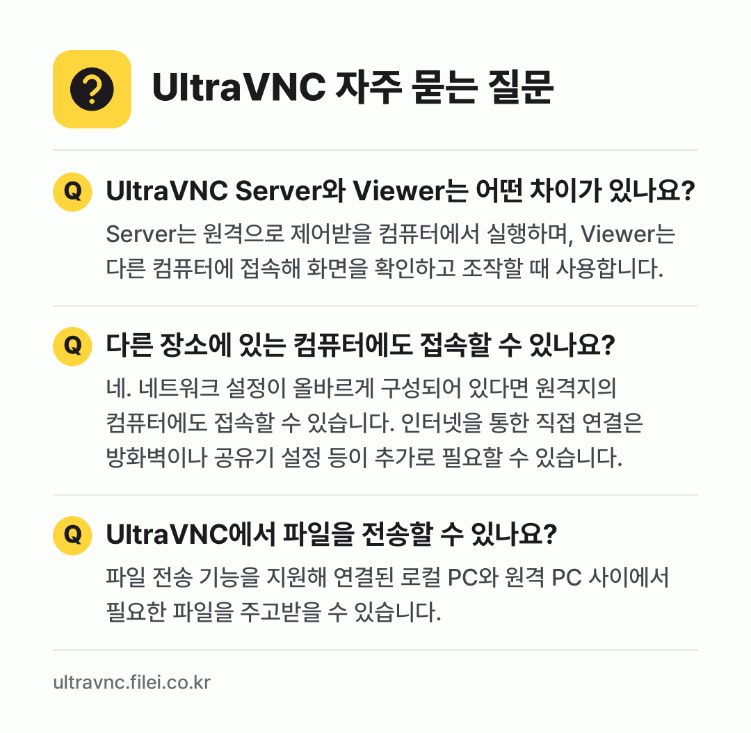UltraVNC 자주 묻는 질문: UltraVNC Server와 Viewer는 어떤 차이가 있나요? / 다른 장소에 있는 컴퓨터에도 접속할 수 있나요? / UltraVNC에서 파일을 전송할 수 있나요?