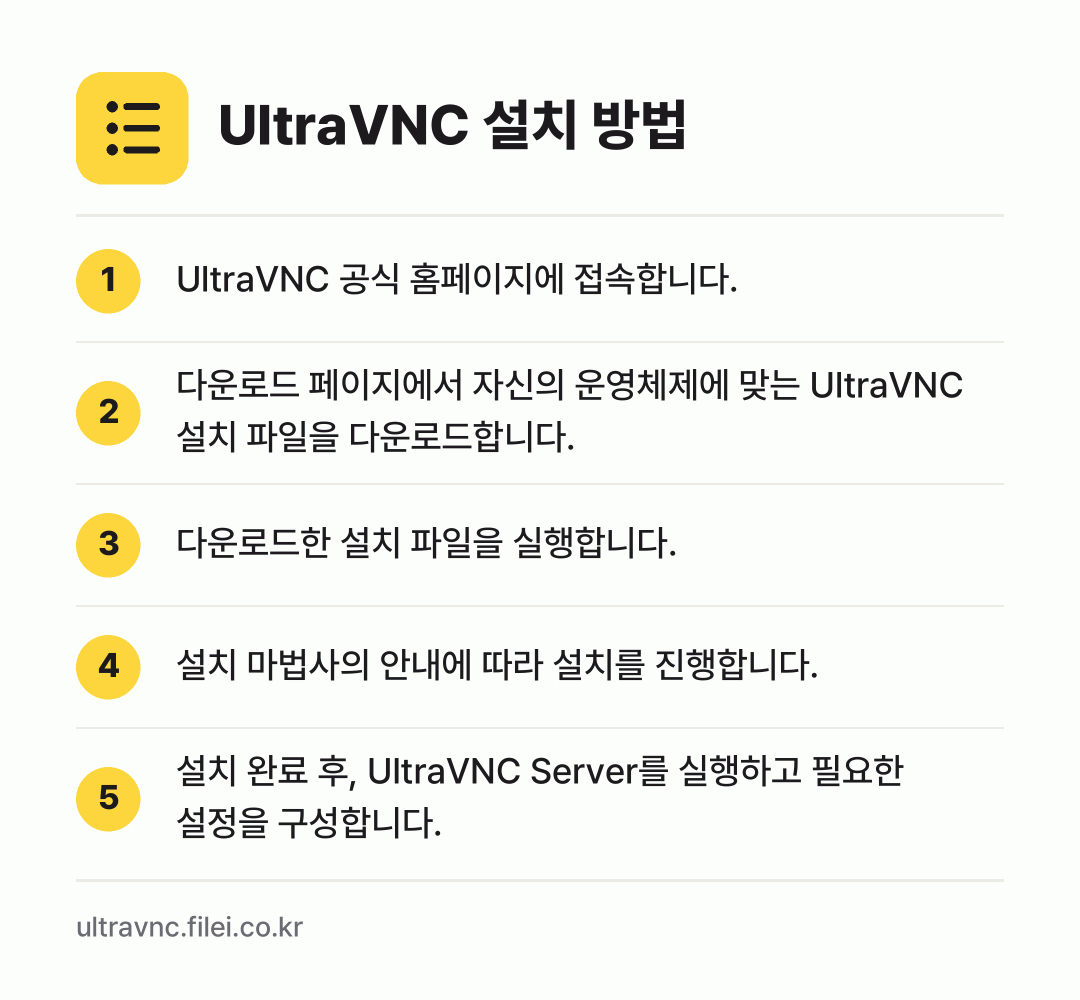 UltraVNC 설치 방법: UltraVNC 공식 홈페이지에 접속합니다. → 다운로드 페이지에서 자신의 운영체제에 맞는… → 다운로드한 설치 파일을 실행합니다. → 설치 마법사의 안내에 따라 설치를 진행합니… → 설치 완료 후, UltraVNC Serve…