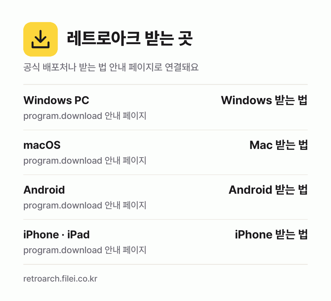 레트로아크 받는 곳: Windows PC, macOS, Android, iPhone · iPad
