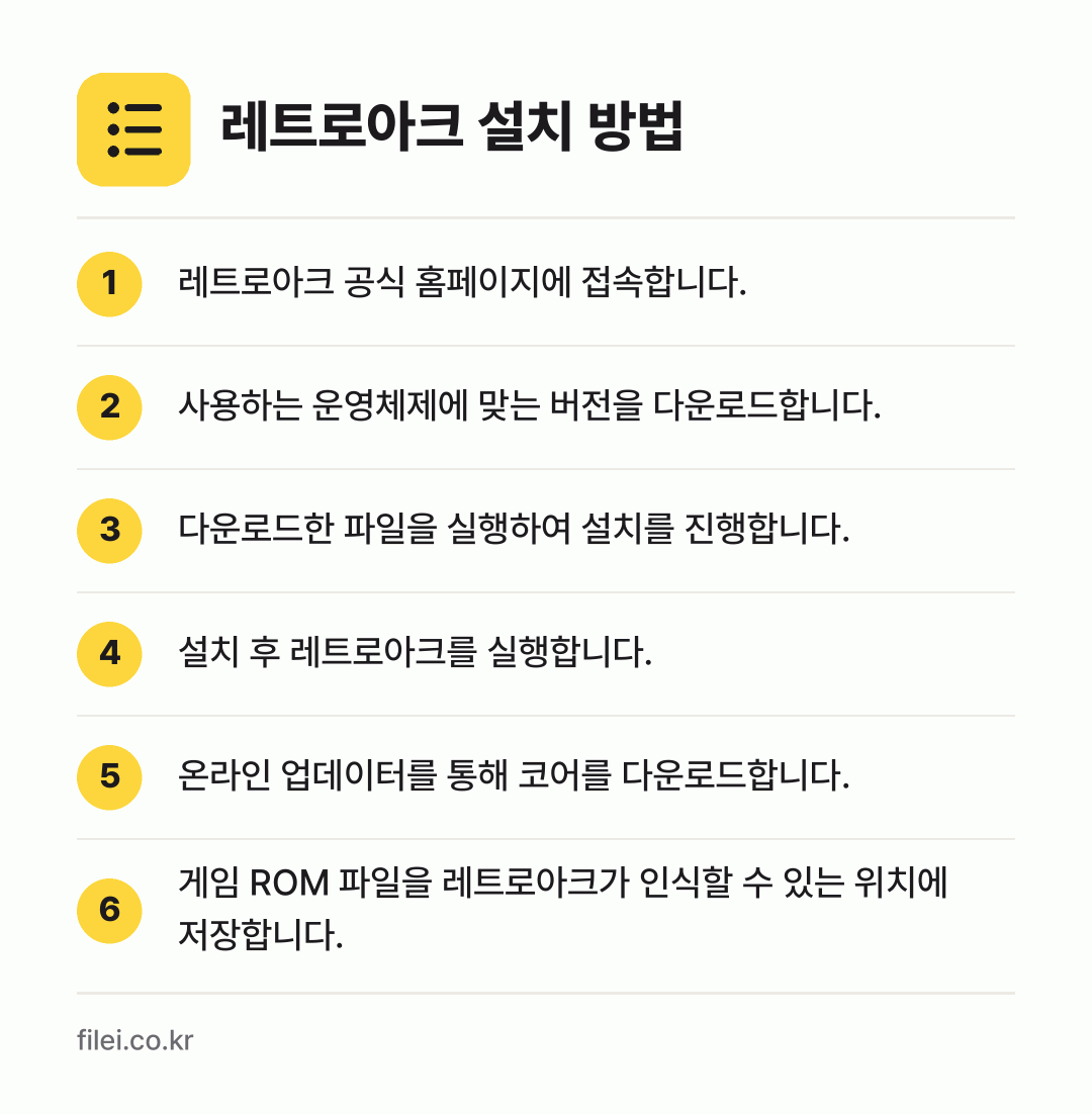 레트로아크 설치 방법: 레트로아크 공식 홈페이지에 접속합니다. → 사용하는 운영체제에 맞는 버전을 다운로드합… → 다운로드한 파일을 실행하여 설치를 진행합니… → 설치 후 레트로아크를 실행합니다. → 온라인 업데이터를 통해 코어를 다운로드합니… → 게임 ROM 파일을 레트로아크가 인식할 수…