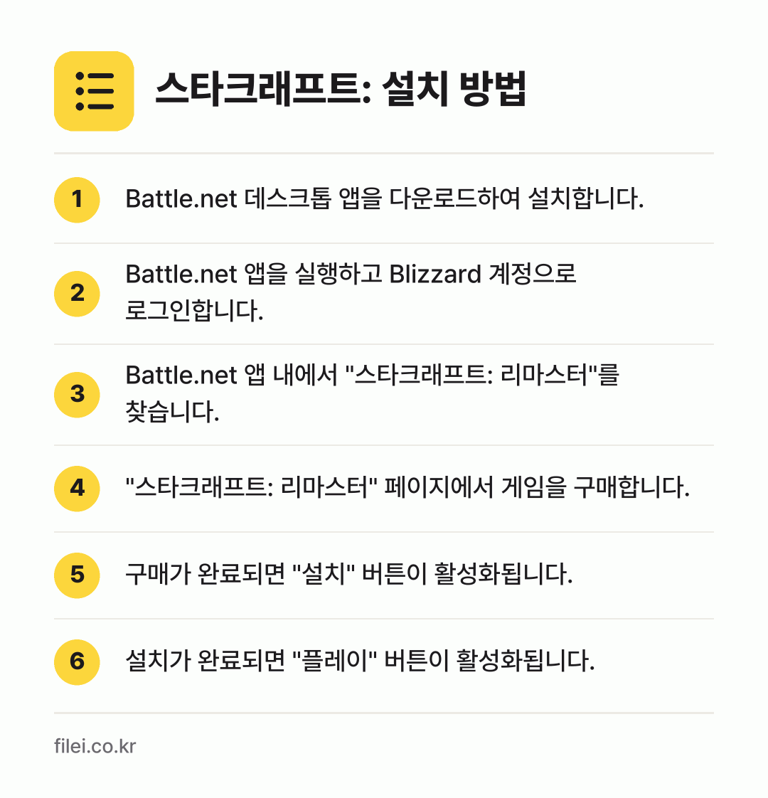 스타크래프트: 설치 방법: Battle.net 데스크톱 앱을 다운로드… → Battle.net 앱을 실행하고 Bliz… → Battle.net 앱 내에서 "스타크래프… → "스타크래프트: 리마스터" 페이지에서 게임… → 구매가 완료되면 "설치" 버튼이 활성화됩니… → 설치가 완료되면 "플레이" 버튼이 활성화됩…