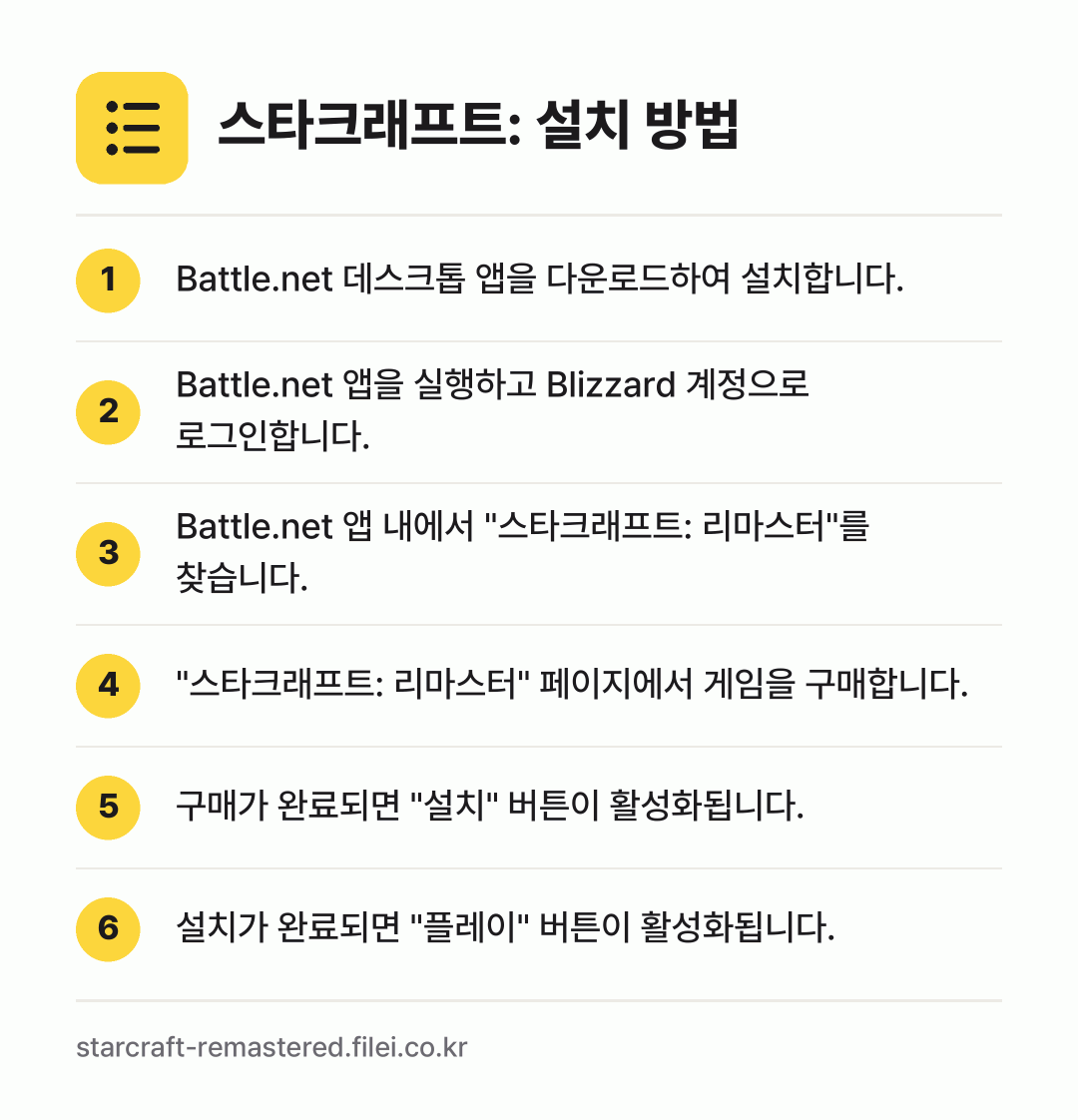 스타크래프트: 설치 방법: Battle.net 데스크톱 앱을 다운로드… → Battle.net 앱을 실행하고 Bliz… → Battle.net 앱 내에서 "스타크래프… → "스타크래프트: 리마스터" 페이지에서 게임… → 구매가 완료되면 "설치" 버튼이 활성화됩니… → 설치가 완료되면 "플레이" 버튼이 활성화됩…