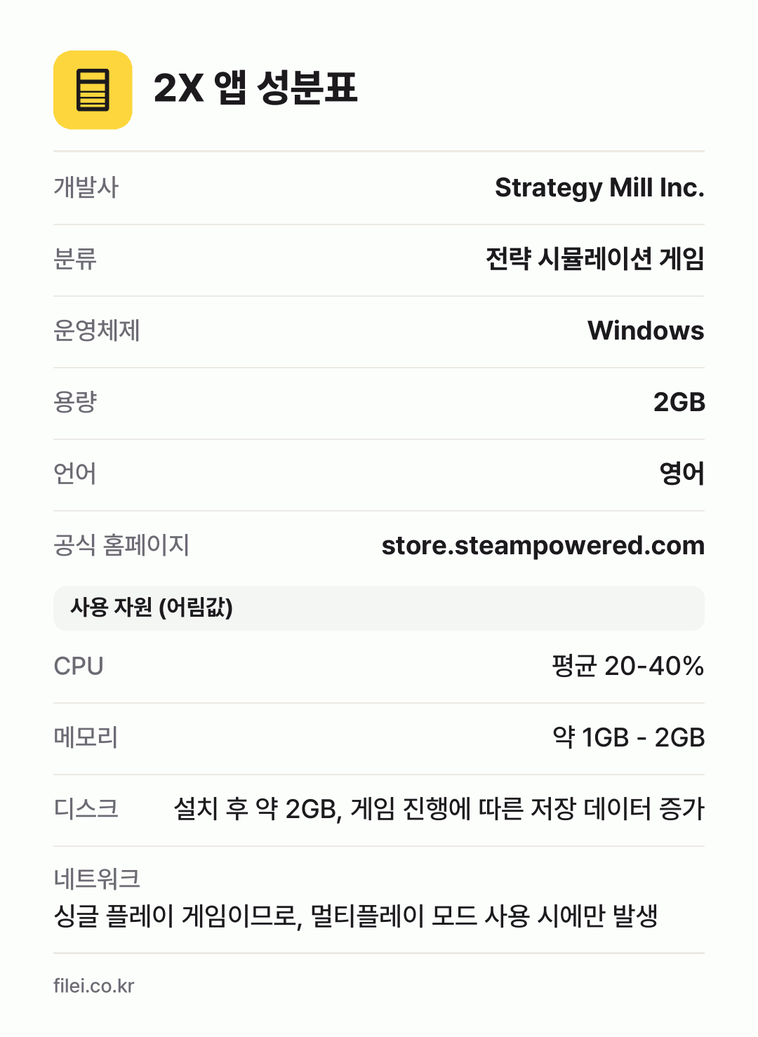 2X 앱 성분표: 개발사 Strategy Mill Inc., 분류 전략 시뮬레이션 게임, 운영체제 Windows, 용량 2GB, 언어 영어