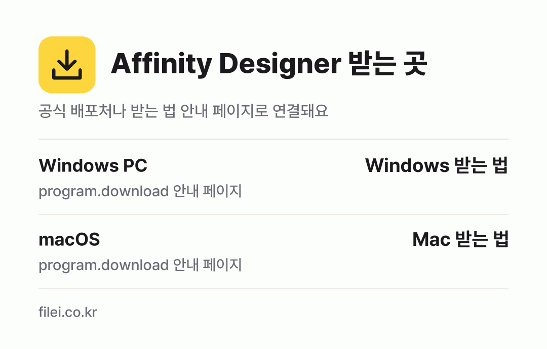 Affinity Designer 받는 곳: Windows PC, macOS
