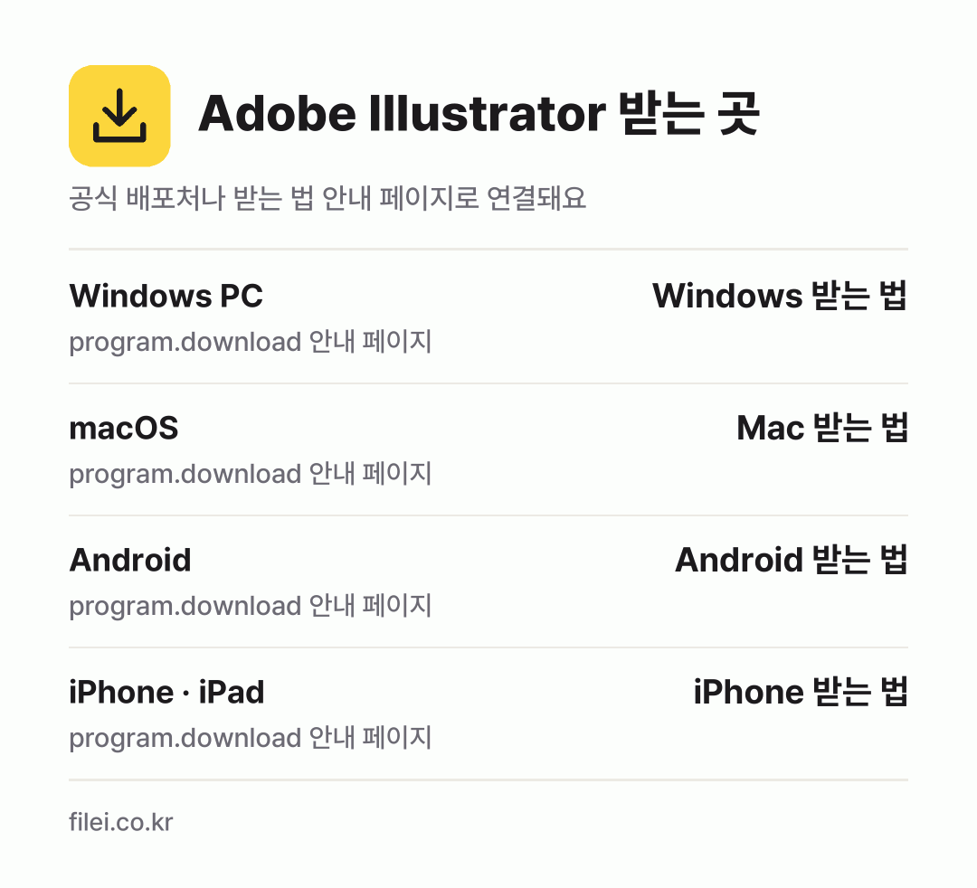 Adobe Illustrator 받는 곳: Windows PC, macOS, Android, iPhone · iPad