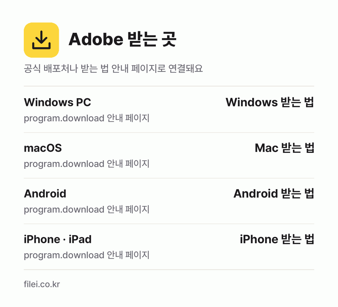 Adobe 받는 곳: Windows PC, macOS, Android, iPhone · iPad