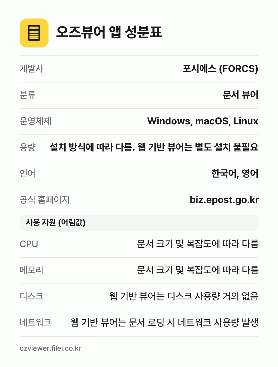 오즈뷰어 앱 성분표: 개발사 포시에스 (FORCS), 분류 문서 뷰어, 운영체제 Windows, macOS, Linux, 용량 설치 방식에 따라 다름. 웹 기반 뷰어는 별도 설치 불필요, 언어 한국어, 영어