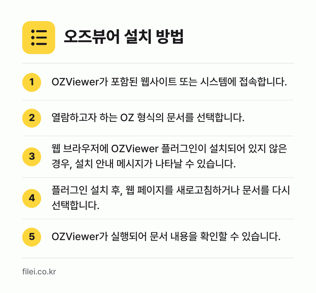 오즈뷰어 설치 방법: OZViewer가 포함된 웹사이트 또는 시… → 열람하고자 하는 OZ 형식의 문서를 선택합… → 웹 브라우저에 OZViewer 플러그인이… → 플러그인 설치 후, 웹 페이지를 새로고침하… → OZViewer가 실행되어 문서 내용을 확…