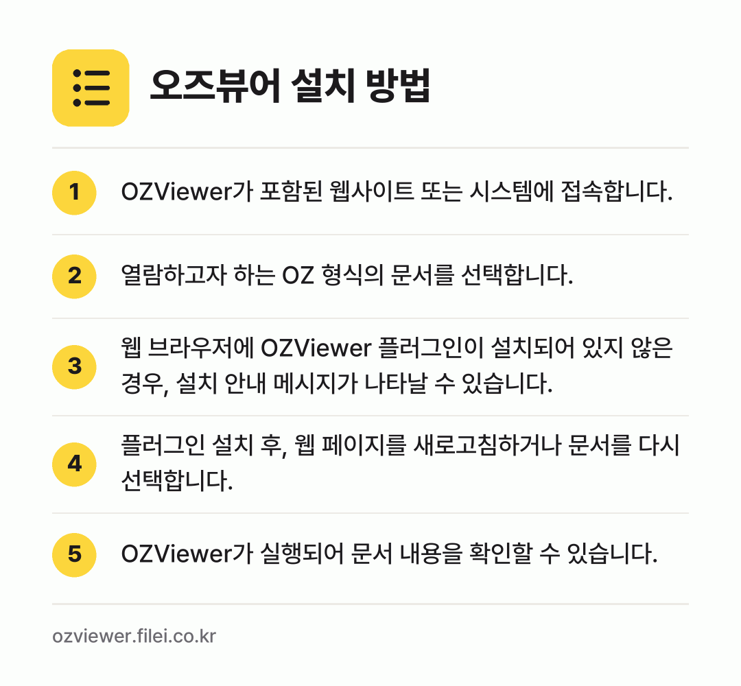 오즈뷰어 설치 방법: OZViewer가 포함된 웹사이트 또는 시… → 열람하고자 하는 OZ 형식의 문서를 선택합… → 웹 브라우저에 OZViewer 플러그인이… → 플러그인 설치 후, 웹 페이지를 새로고침하… → OZViewer가 실행되어 문서 내용을 확…