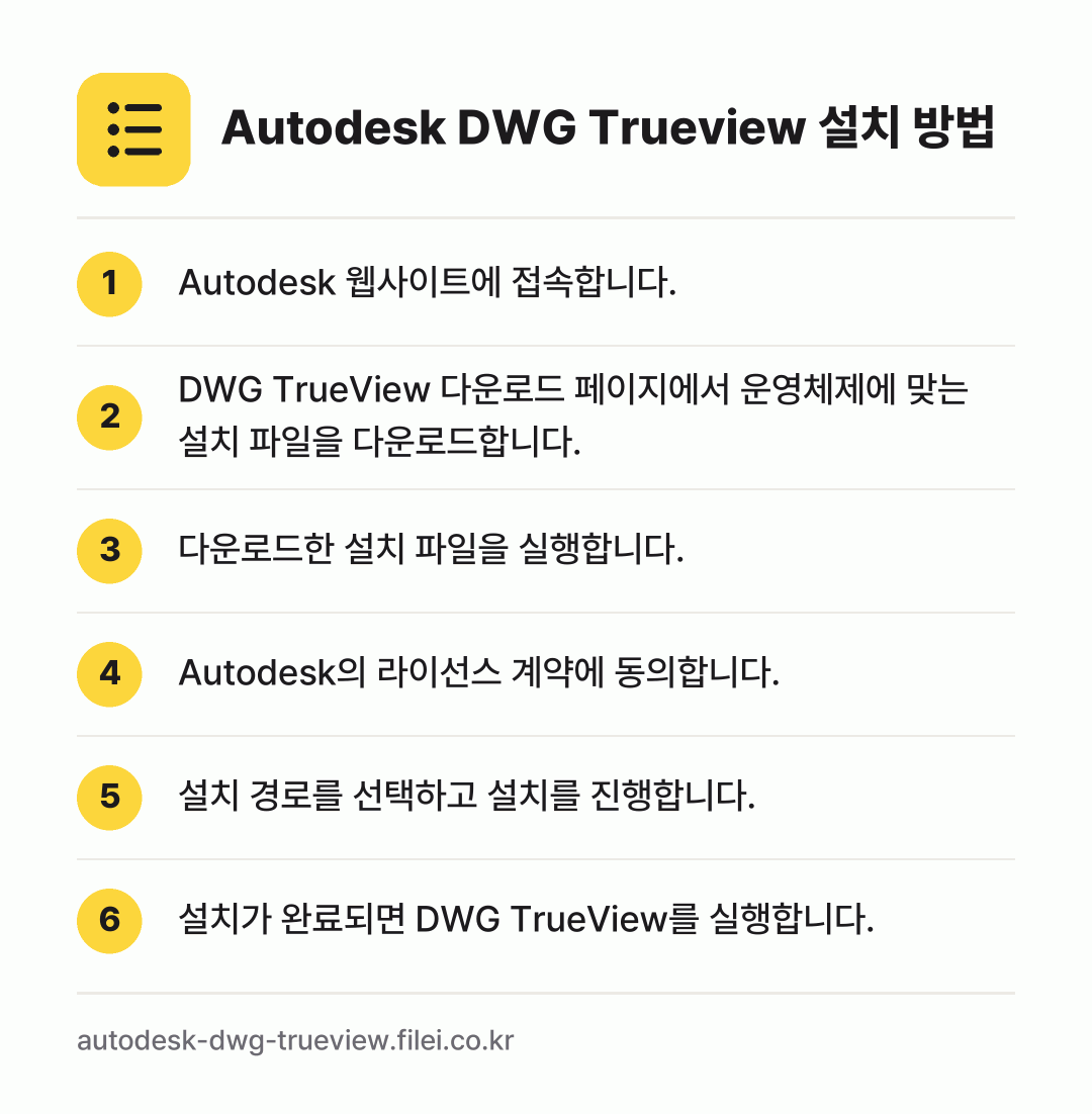 Autodesk DWG Trueview 설치 방법: Autodesk 웹사이트에 접속합니다. → DWG TrueView 다운로드 페이지에서… → 다운로드한 설치 파일을 실행합니다. → Autodesk의 라이선스 계약에 동의합니… → 설치 경로를 선택하고 설치를 진행합니다. → 설치가 완료되면 DWG TrueView를…