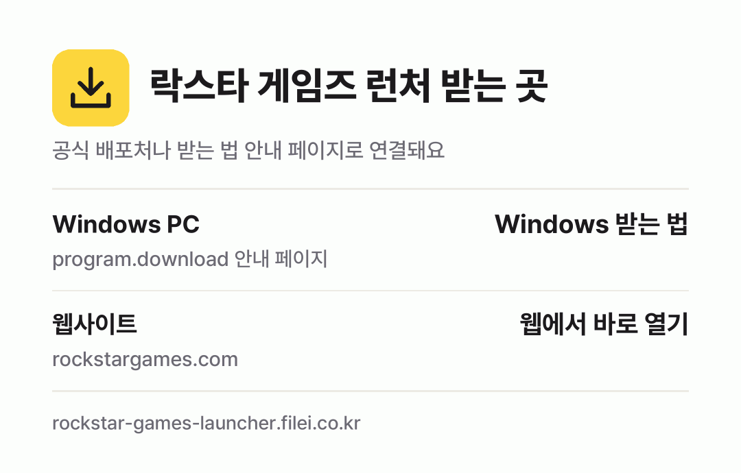 락스타 게임즈 런처 받는 곳: Windows PC, 웹사이트