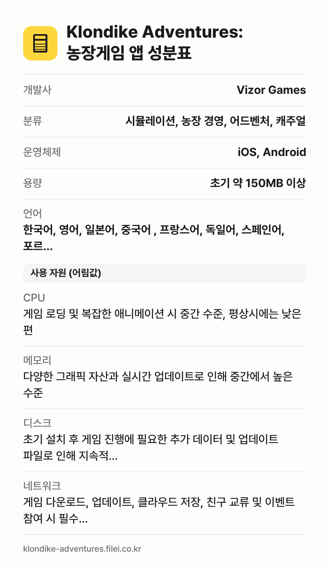 Klondike Adventures: 농장게임 앱 성분표: 개발사 Vizor Games, 분류 시뮬레이션, 농장 경영, 어드벤처, 캐주얼, 운영체제 iOS, Android, 용량 초기 약 150MB 이상, 언어 한국어, 영어, 일본어, 중국어 , 프랑스어, 독일어, 스페인어, 포르…