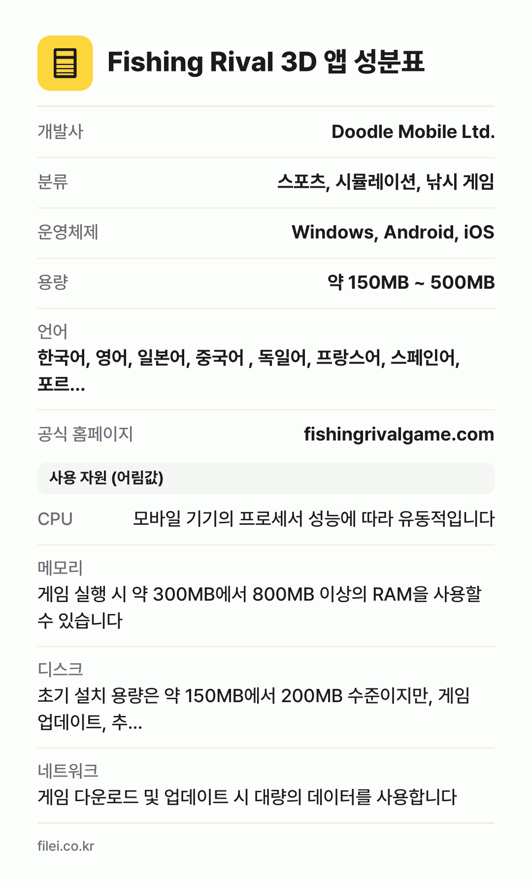 Fishing Rival 3D 앱 성분표: 개발사 Doodle Mobile Ltd., 분류 스포츠, 시뮬레이션, 낚시 게임, 운영체제 Windows, Android, iOS, 용량 약 150MB ~ 500MB, 언어 한국어, 영어, 일본어, 중국어 , 독일어, 프랑스어, 스페인어, 포르…