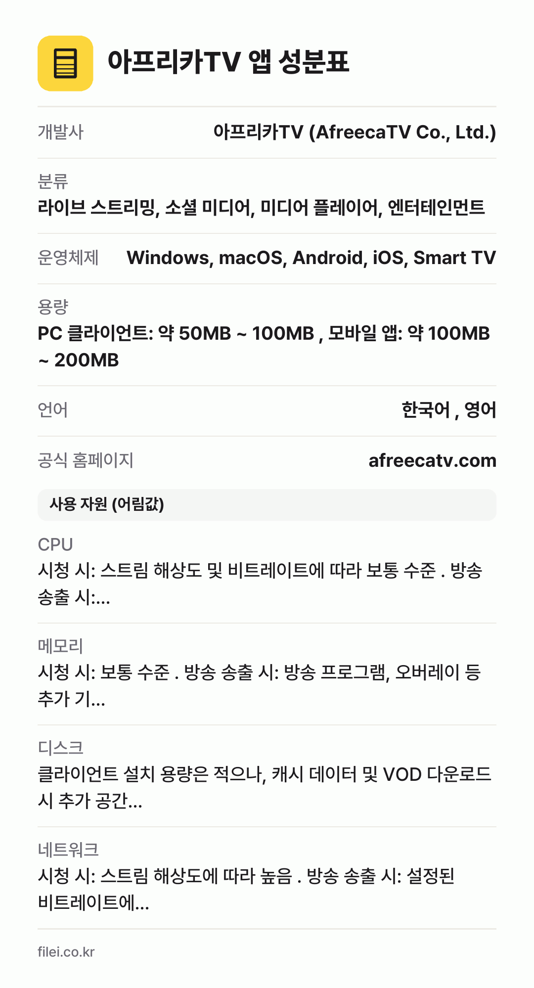 아프리카TV 앱 성분표: 개발사 아프리카TV (AfreecaTV Co., Ltd.), 분류 라이브 스트리밍, 소셜 미디어, 미디어 플레이어, 엔터테인먼트, 운영체제 Windows, macOS, Android, iOS, Smart TV, 용량 PC 클라이언트: 약 50MB ~ 100MB , 모바일 앱: 약 100MB ~ 200MB, 언어 한국어 , 영어