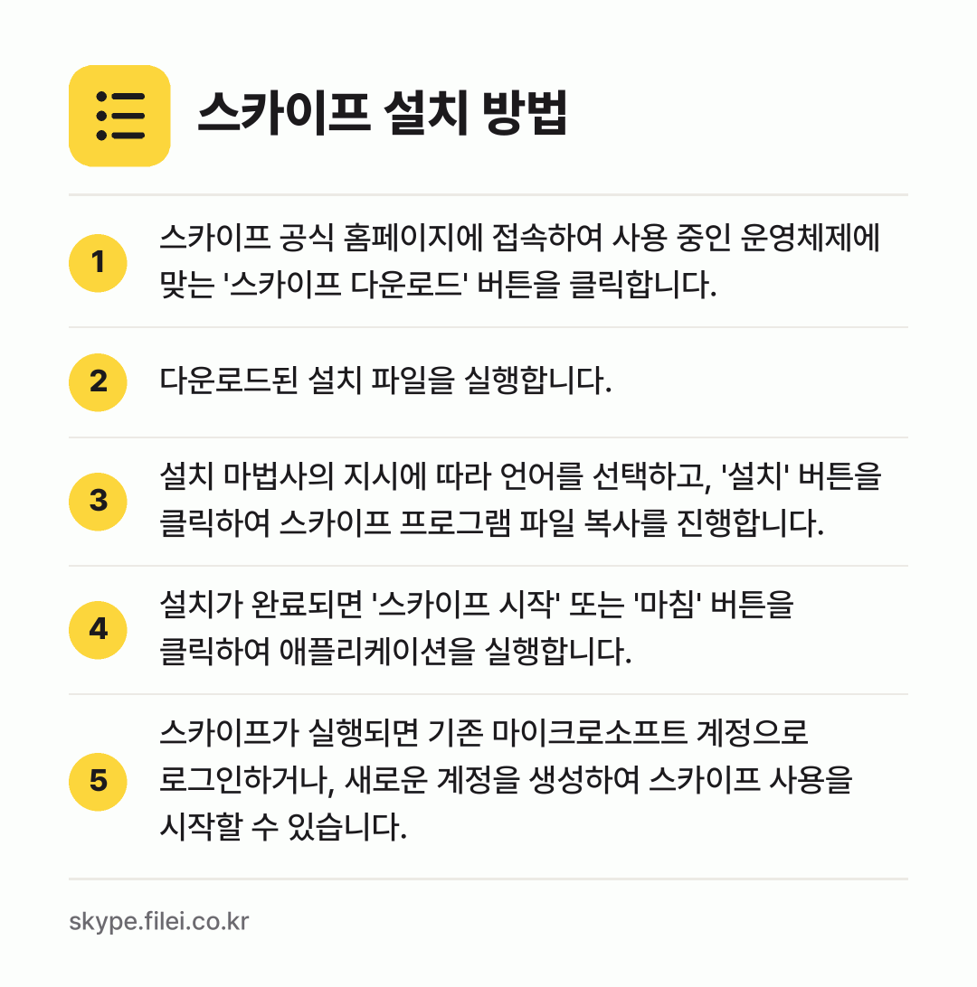 스카이프 설치 방법: 스카이프 공식 홈페이지에 접속하여 사용 중… → 다운로드된 설치 파일을 실행합니다. → 설치 마법사의 지시에 따라 언어를 선택하고… → 설치가 완료되면 '스카이프 시작' 또는 '… → 스카이프가 실행되면 기존 마이크로소프트 계…