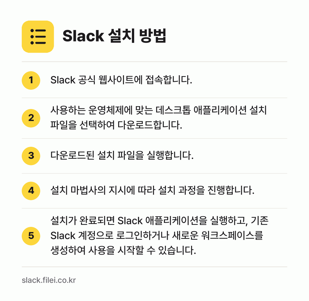 Slack 설치 방법: Slack 공식 웹사이트에 접속합니다. → 사용하는 운영체제에 맞는 데스크톱 애플리케… → 다운로드된 설치 파일을 실행합니다. → 설치 마법사의 지시에 따라 설치 과정을 진… → 설치가 완료되면 Slack 애플리케이션을…