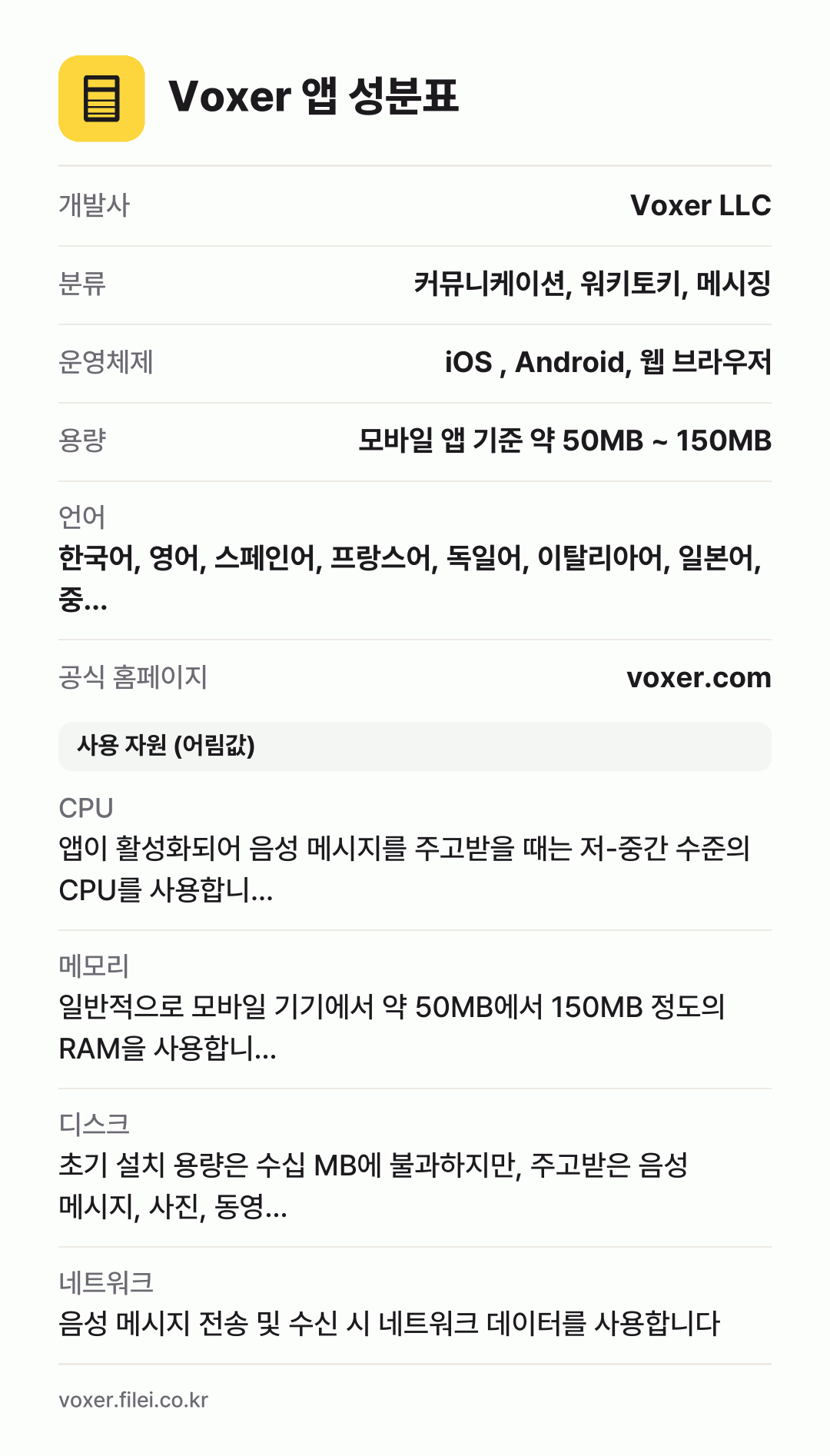 Voxer 앱 성분표: 개발사 Voxer LLC, 분류 커뮤니케이션, 워키토키, 메시징, 운영체제 iOS , Android, 웹 브라우저, 용량 모바일 앱 기준 약 50MB ~ 150MB, 언어 한국어, 영어, 스페인어, 프랑스어, 독일어, 이탈리아어, 일본어, 중…