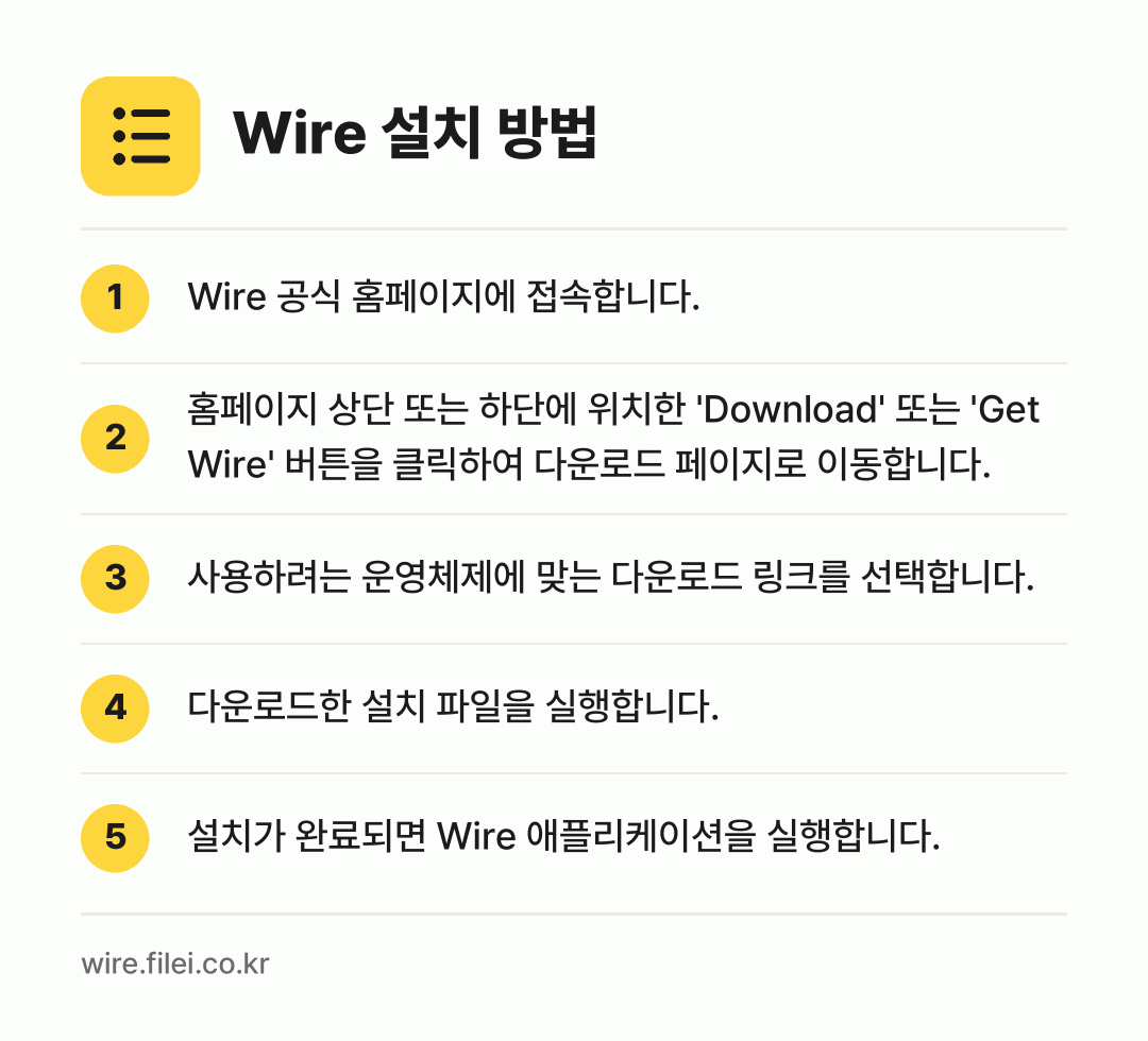Wire 설치 방법: Wire 공식 홈페이지에 접속합니다. → 홈페이지 상단 또는 하단에 위치한 'Dow… → 사용하려는 운영체제에 맞는 다운로드 링크를… → 다운로드한 설치 파일을 실행합니다. → 설치가 완료되면 Wire 애플리케이션을 실…