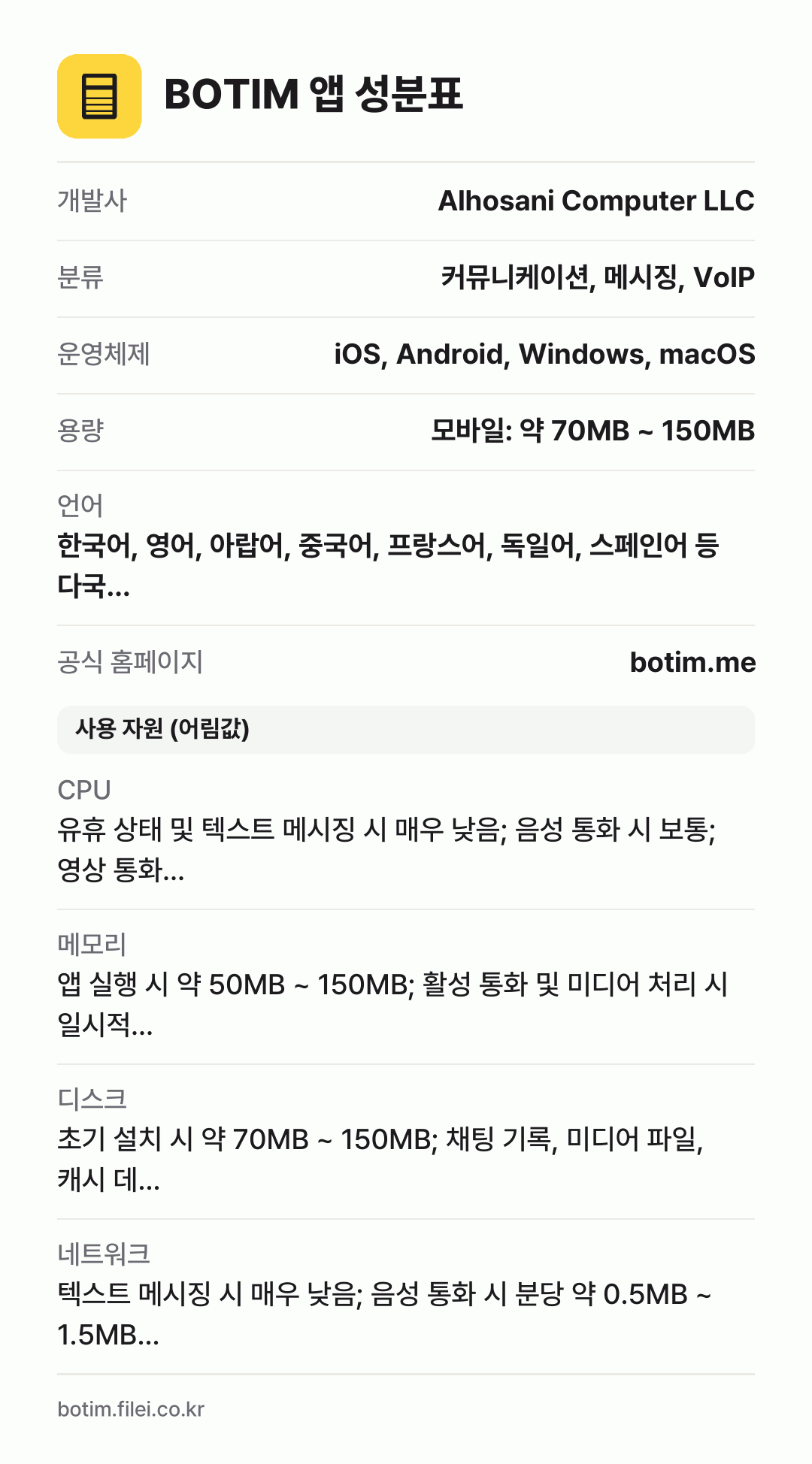 BOTIM 앱 성분표: 개발사 Alhosani Computer LLC, 분류 커뮤니케이션, 메시징, VoIP, 운영체제 iOS, Android, Windows, macOS, 용량 모바일: 약 70MB ~ 150MB, 언어 한국어, 영어, 아랍어, 중국어, 프랑스어, 독일어, 스페인어 등 다국…