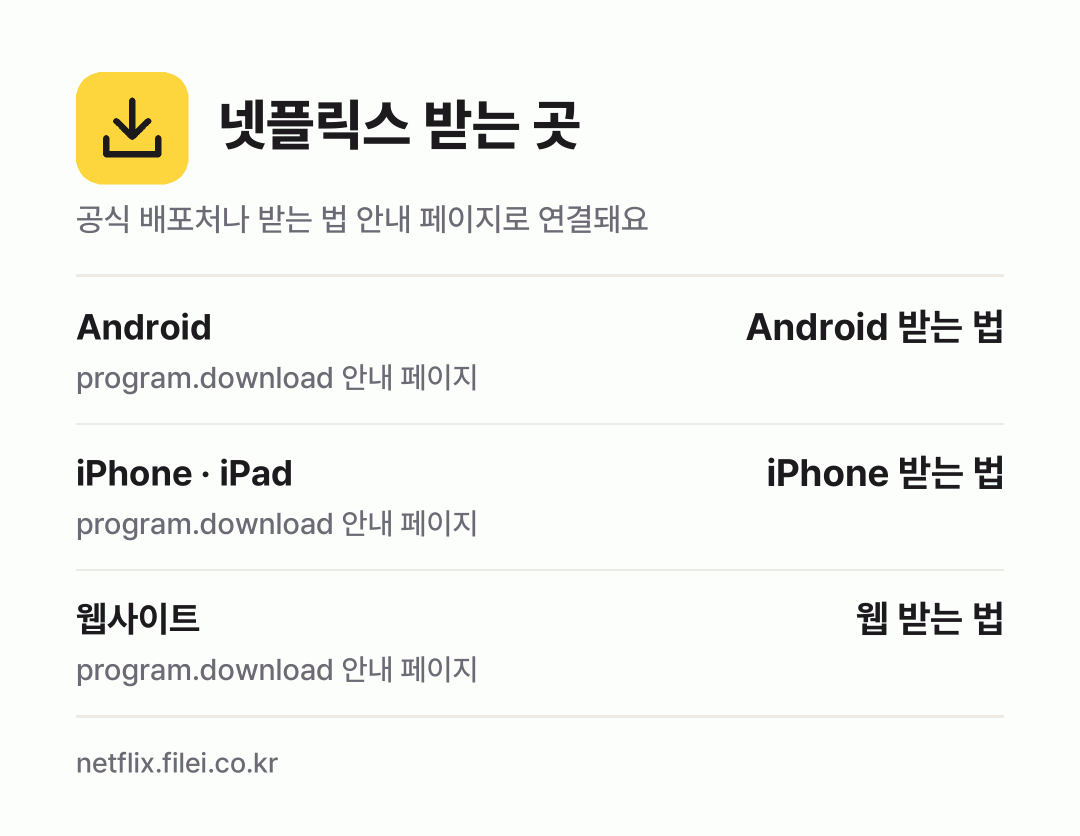넷플릭스 받는 곳: Android, iPhone · iPad, 웹사이트