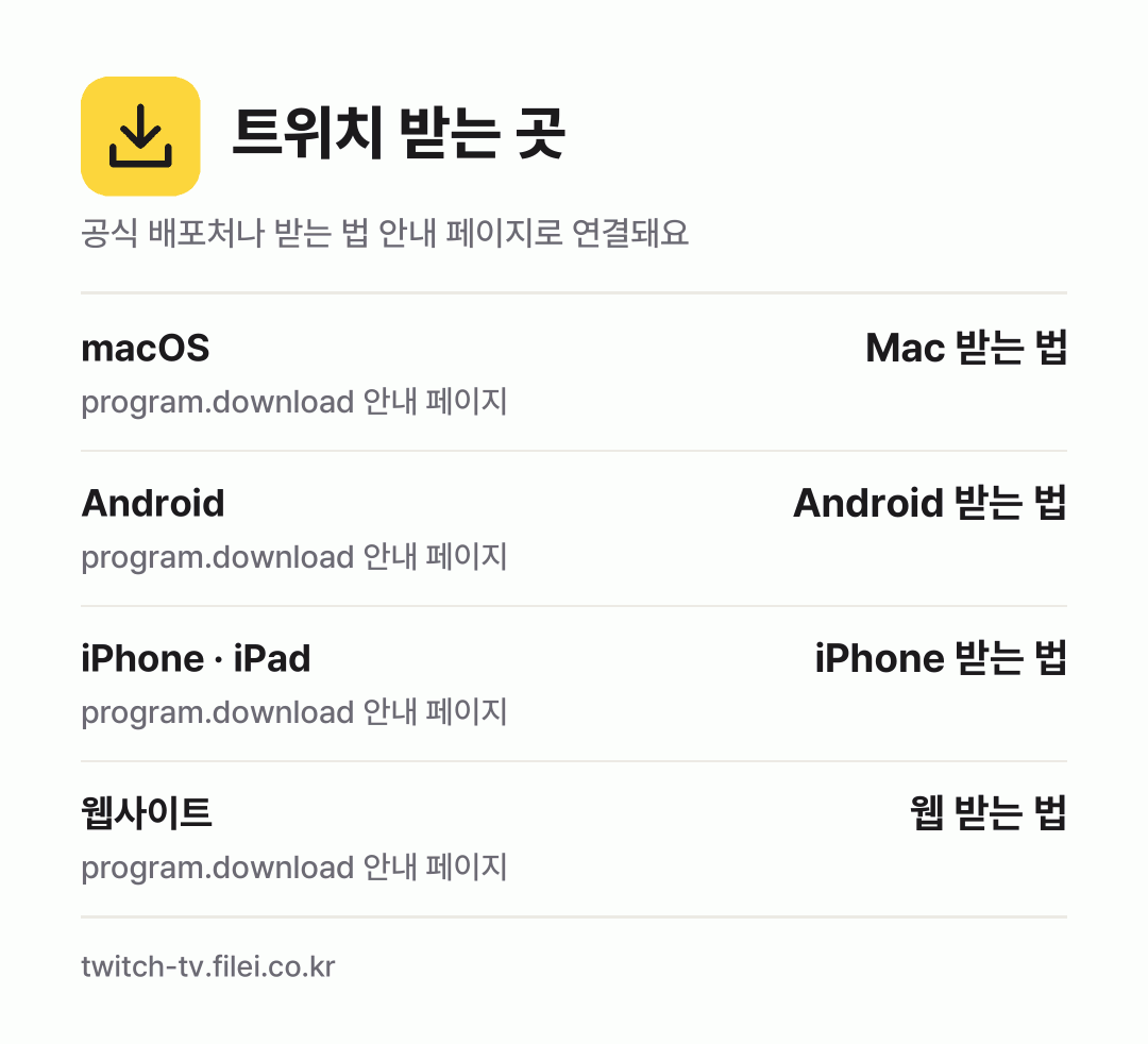 트위치 받는 곳: macOS, Android, iPhone · iPad, 웹사이트