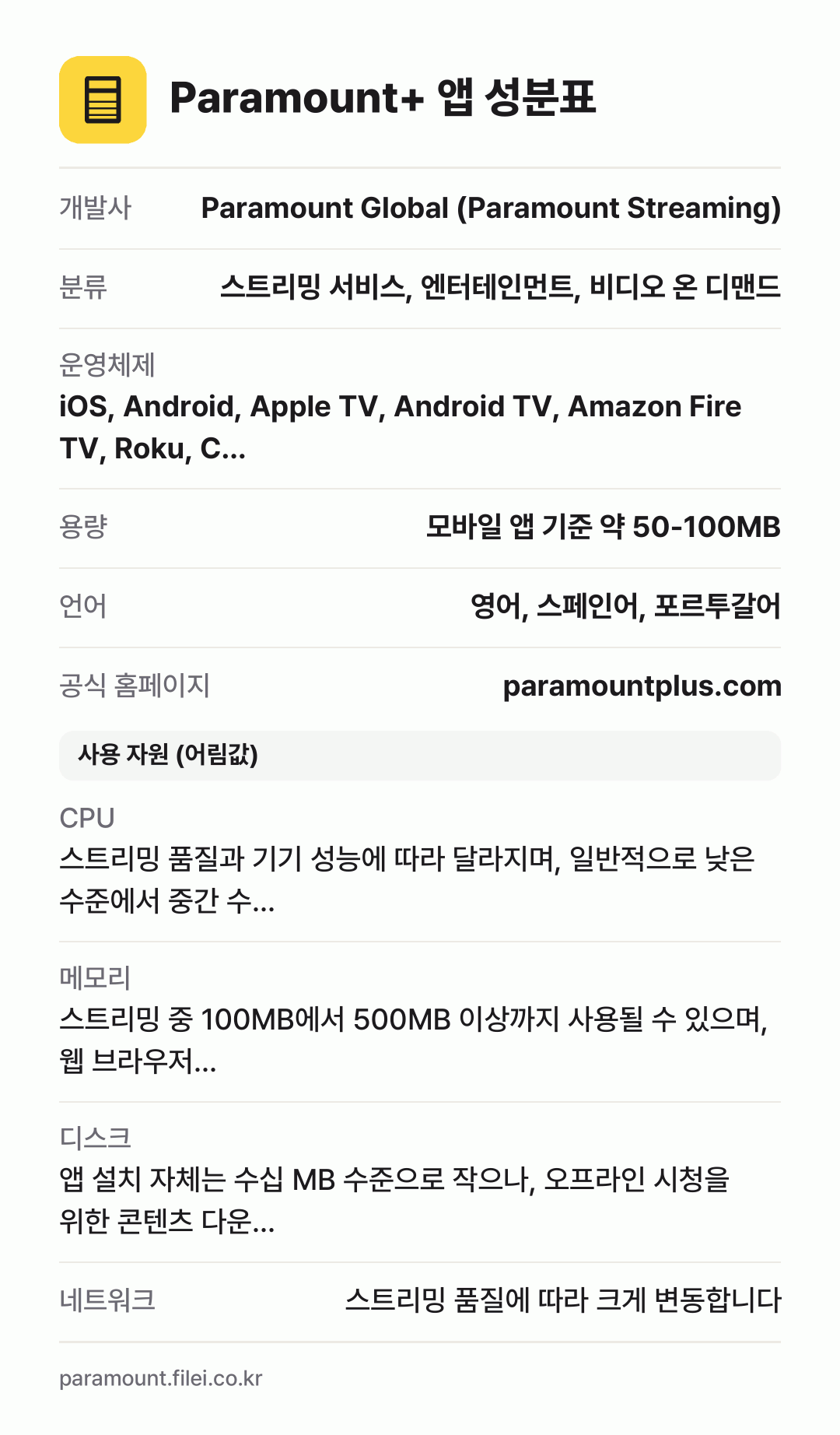 Paramount+ 앱 성분표: 개발사 Paramount Global (Paramount Streaming), 분류 스트리밍 서비스, 엔터테인먼트, 비디오 온 디맨드, 운영체제 iOS, Android, Apple TV, Android TV, Amazon Fire TV, Roku, C…, 용량 모바일 앱 기준 약 50-100MB, 언어 영어, 스페인어, 포르