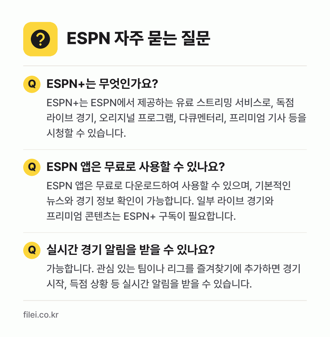 ESPN 자주 묻는 질문: ESPN+는 무엇인가요? / ESPN 앱은 무료로 사용할 수 있나요? / 실시간 경기 알림을 받을 수 있나요?