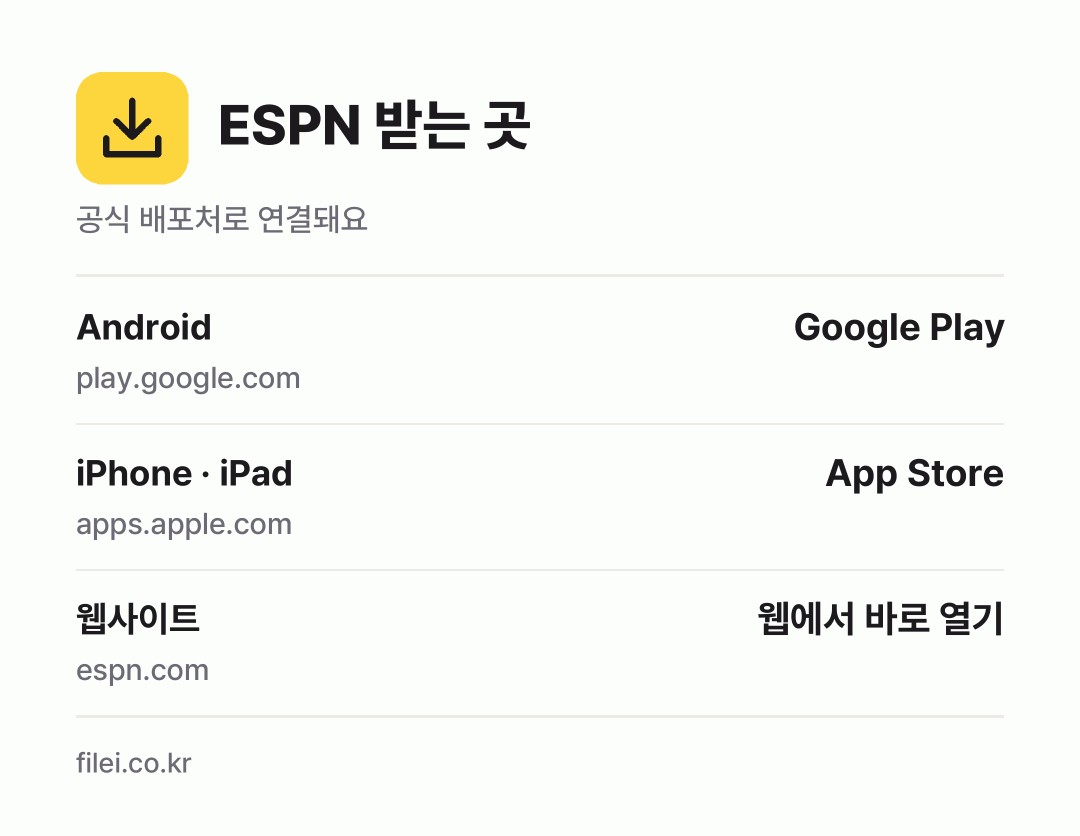 ESPN 받는 곳: Android, iPhone · iPad, 웹사이트