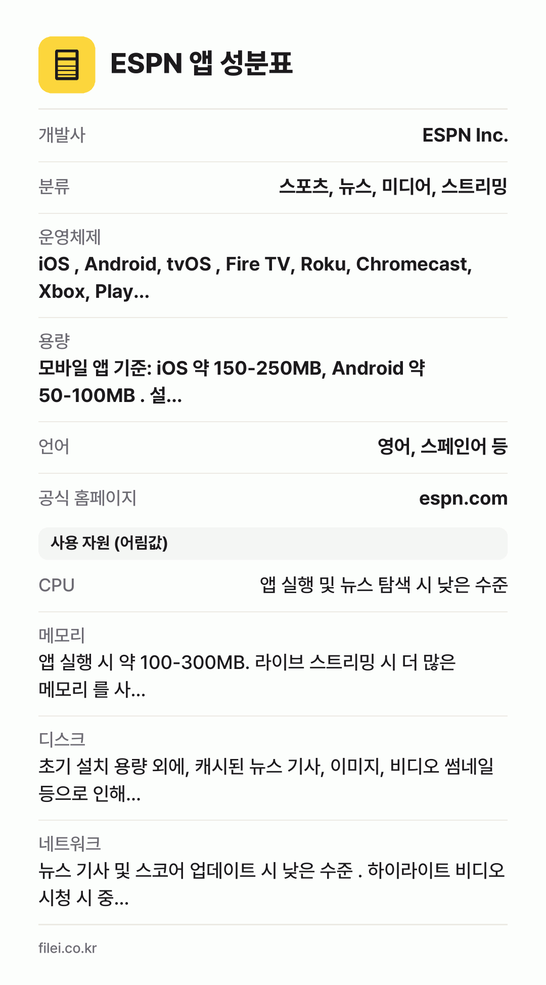 ESPN 앱 성분표: 개발사 ESPN Inc., 분류 스포츠, 뉴스, 미디어, 스트리밍, 운영체제 iOS , Android, tvOS , Fire TV, Roku, Chromecast, Xbox, Play…, 용량 모바일 앱 기준: iOS 약 150-250MB, Android 약 50-100MB . 설…, 언어 영어, 스페인어 등