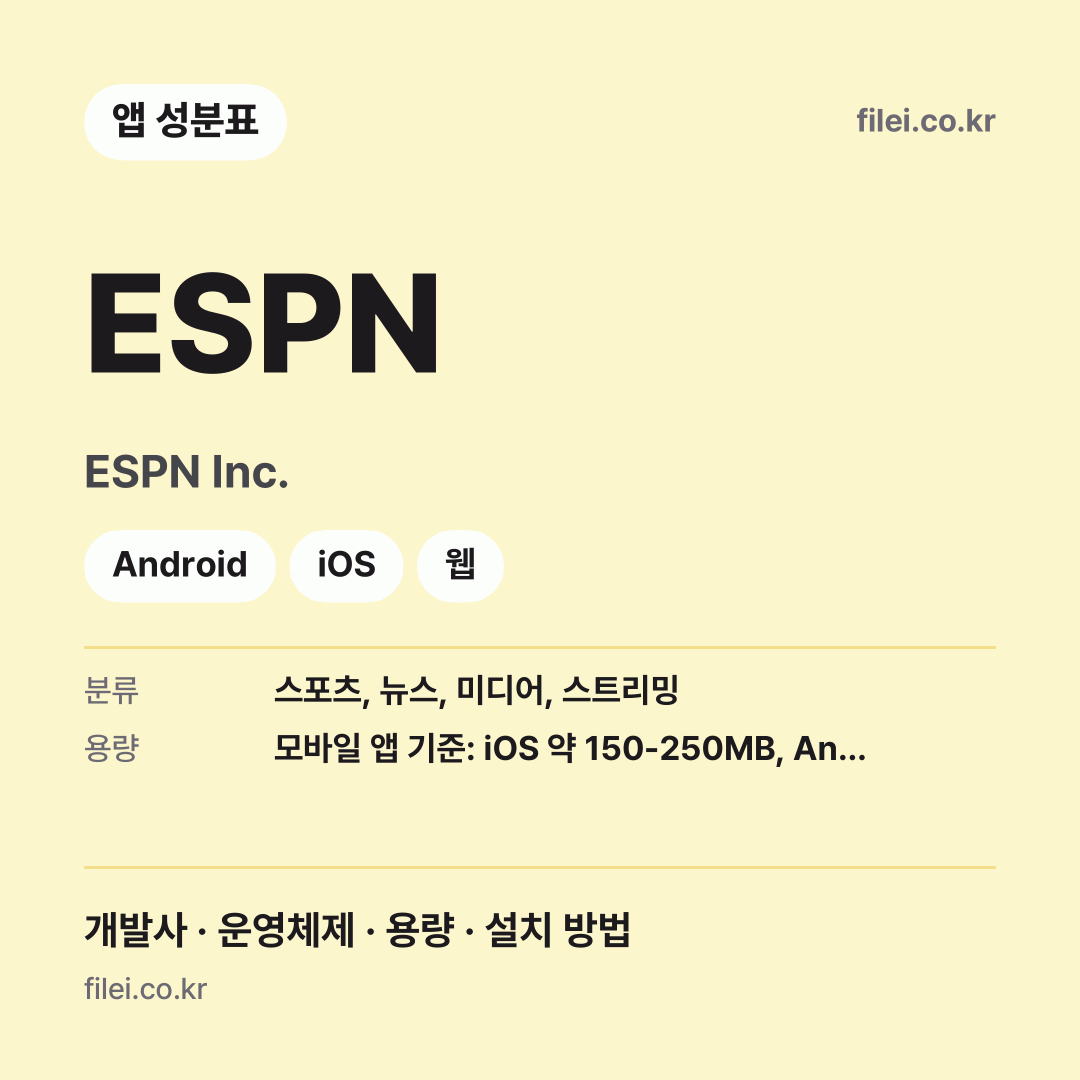 ESPN 다운로드 · ESPN Inc. · Android, iOS, 웹