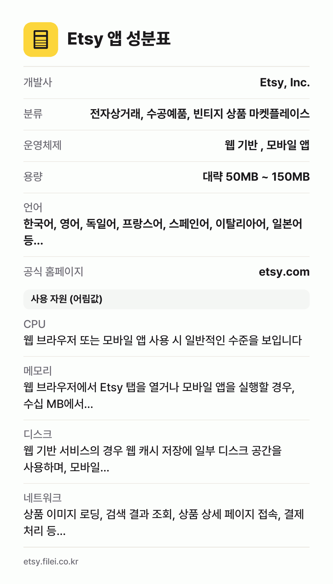 Etsy 앱 성분표: 개발사 Etsy, Inc., 분류 전자상거래, 수공예품, 빈티지 상품 마켓플레이스, 운영체제 웹 기반 , 모바일 앱, 용량 대략 50MB ~ 150MB, 언어 한국어, 영어, 독일어, 프랑스어, 스페인어, 이탈리아어, 일본어 등…