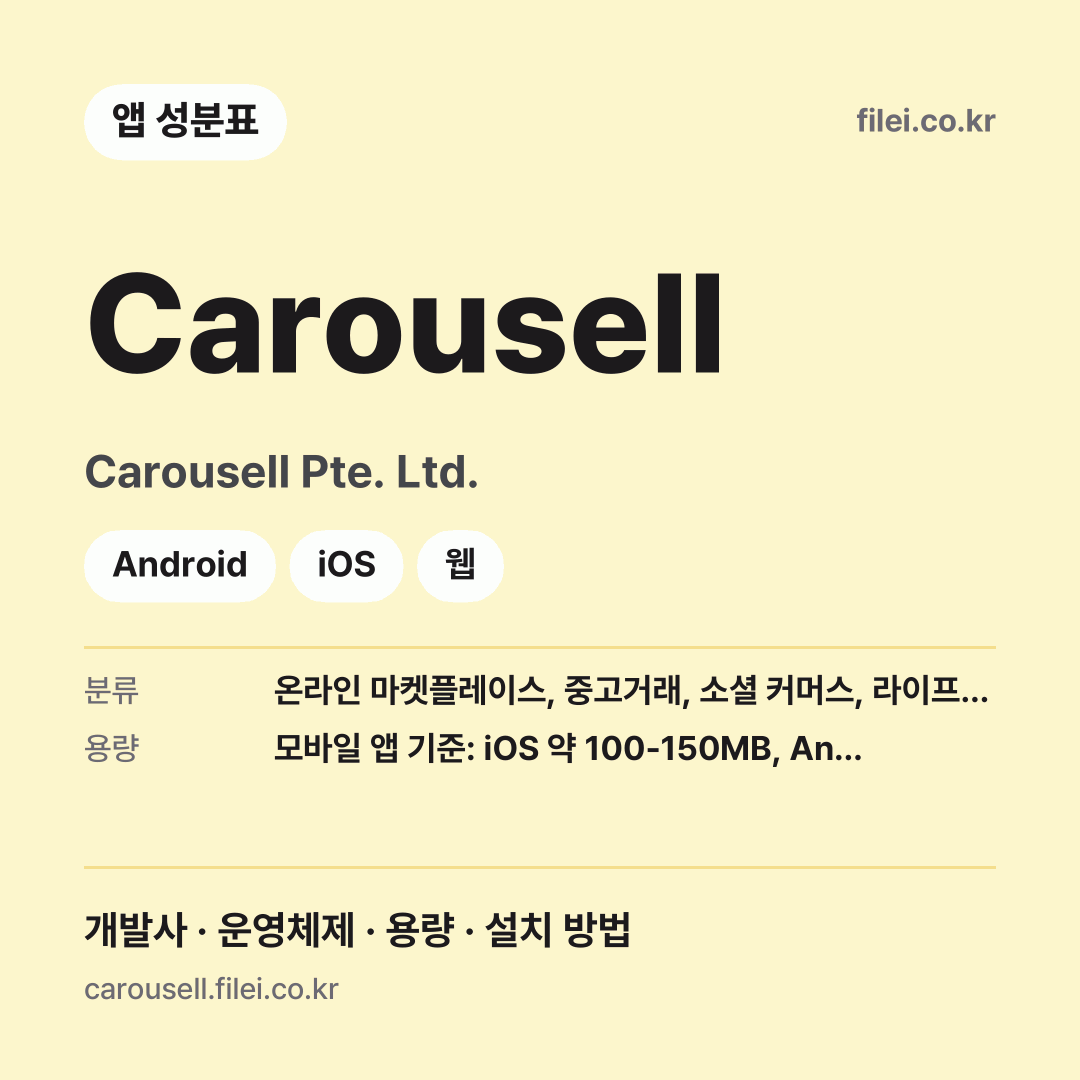 Carousell 다운로드 · Carousell Pte. Ltd. · Android, iOS, 웹