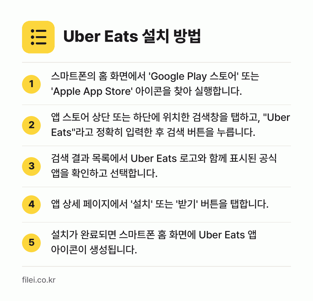 Uber Eats 설치 방법: 스마트폰의 홈 화면에서 'Google Pl… → 앱 스토어 상단 또는 하단에 위치한 검색창… → 검색 결과 목록에서 Uber Eats 로고… → 앱 상세 페이지에서 '설치' 또는 '받기'… → 설치가 완료되면 스마트폰 홈 화면에 Ube…